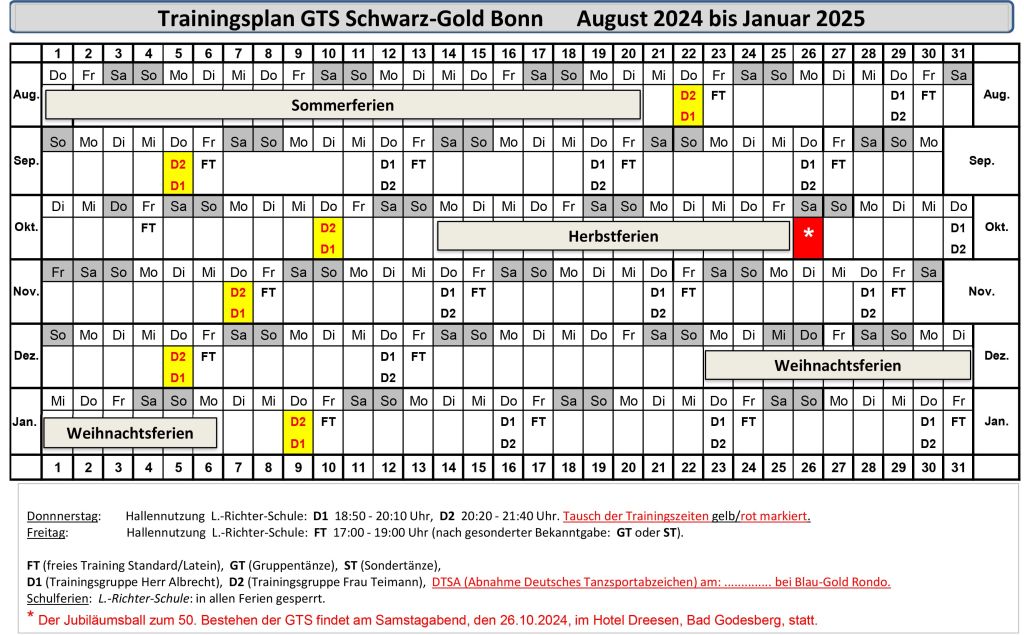 GTS-Trainingsplan August 24 bis Januar 25